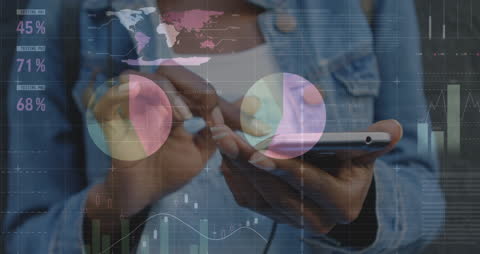 Financial Data Processing with Global Business Concepts