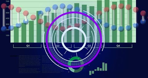 abstract digital interface with dna chain and scientific graphs - Download Free Stock Images Pikwizard.com