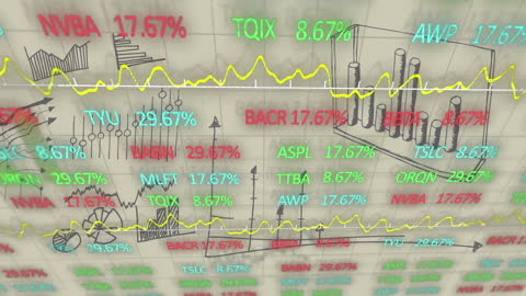 Animated Financial Data with Motion for Educational Use