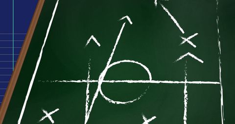 Chalkboard Football Strategy Diagram on Green Background - Download Free Stock Images Pikwizard.com