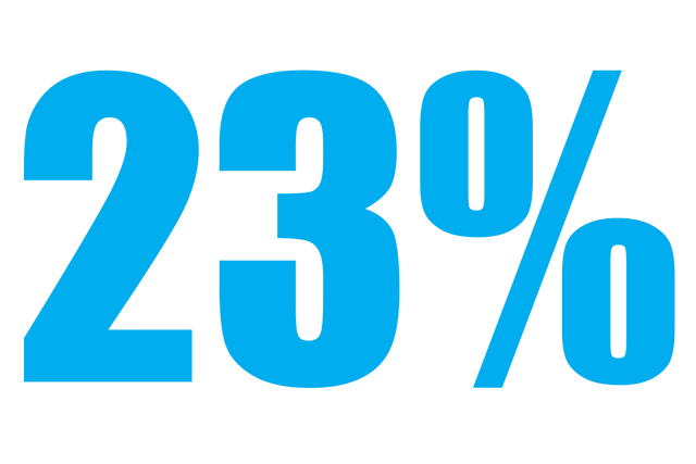 Transparent 23 Percent Displays Statistic or Discount Graphic - Download Free Stock Videos Pikwizard.com