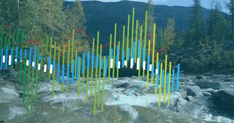 Bar chart overlay on mountain stream scene with line graphs