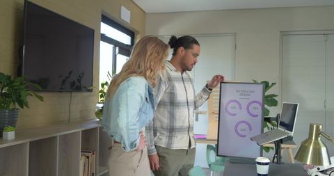 Diverse coworkers collaborating at vertical dashboard analyzing data for business planning