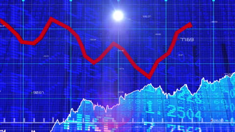 Abstract Financial Data Visions with Dynamic Graphs and Charts