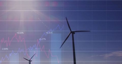 Financial Graph Over Wind Turbine Landscape: Economy Meets Green Energy