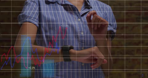 Financial Data Projections on Digital Devices