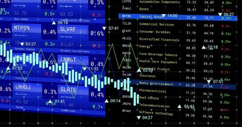 Dynamic Financial Data Analytics Display with Stock Market Indices
