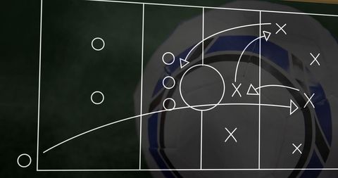 Soccer Strategy Diagram on Close-Up of Soccer Ball