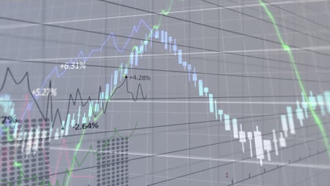 Dynamic Financial Data Analytics Chart with Global Trajectories