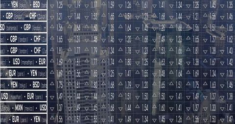 Currency exchange rates display on digital screen with analytics