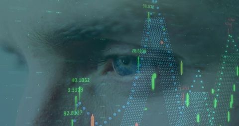 Digital Eye Overlapping Stock Market Analysis Graphs
