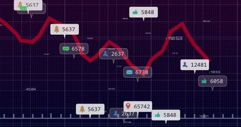 Data Visualization Interface with Analytics and Trend Line on Digital Grid