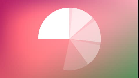 Rotating Pie Chart on Pink Gradient Background