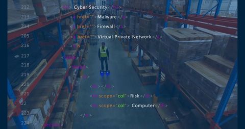 Data Overlay Across Warehouse Operations Worker