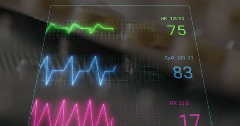 Advanced Technology in Medical Data Monitoring and Analytics
