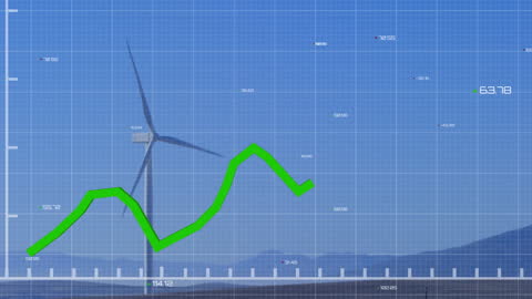 Data Projection on Wind Turbine Innovation in Renewable Energy