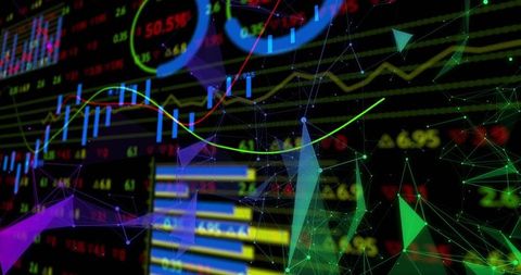 Dynamic Market Data Network with Charts and Analytics