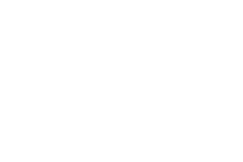 transparent hand-drawn pie chart for business analysis - Download Free Stock Videos Pikwizard.com