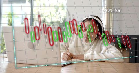 Muslim teen studying and analyzing candlestick charts on laptop during remote learning