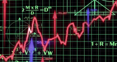 Neon red jagged market trend line rising and falling on green grid with analytics overlays