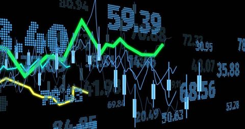 Dynamic financial trading data with candlesticks and trend lines