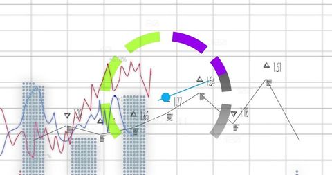 Displaying abstract data dashboard with colorful trend lines, dotted bars and segmented arc