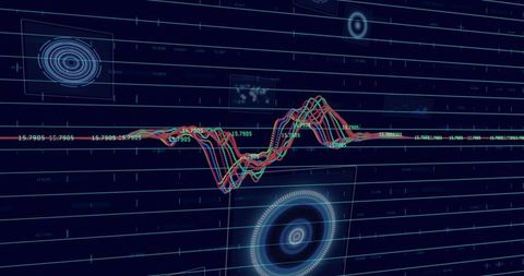 Multicolored waveform displaying on futuristic hud with neon gridlines and numeric labels