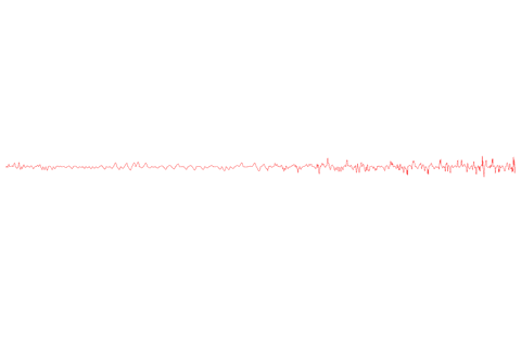 heart rate line chart on transparent background for medical use - Download Free Stock Videos Pikwizard.com