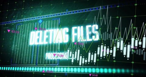 Neon security dashboard displaying deleting files with candlestick charts and analytics