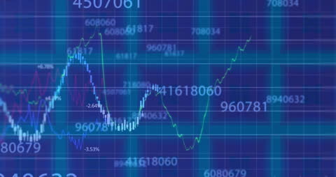 Financial Graph with Graphs and Figures
