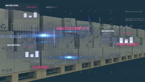 Digital System Analyzing Warehouse Automation