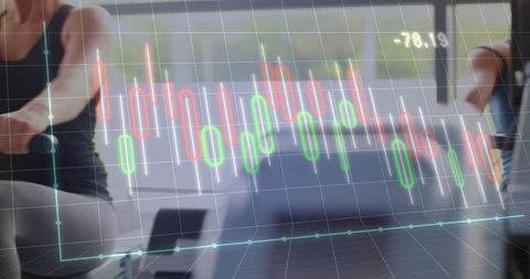 Women Exercising on Reformers with Overlayed Candlestick Chart