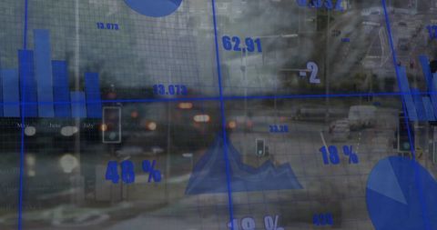 Integrating data over cityscape for business analytics futurism