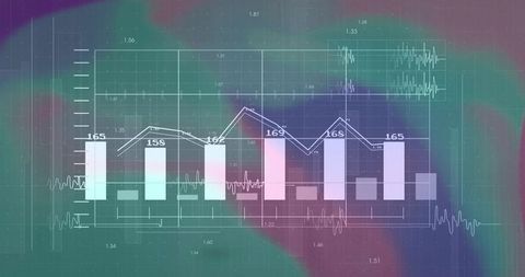 Digital analytics dashboard with bar and line chart overlay