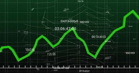 Tracking rising market trend with bold green line on futuristic trading dashboard display