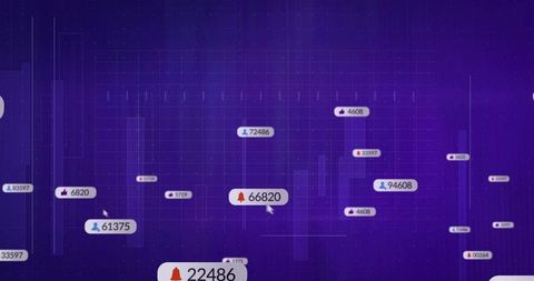 Digital dashboard with bell notification and analytics grid
