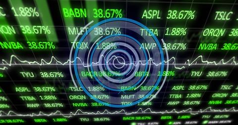 Digital analysis with scanning overlay on stock market chart