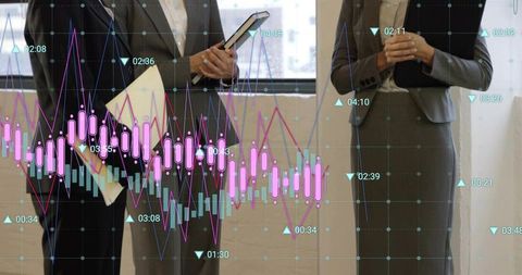 Three Businesswomen Reviewing Financial Charts with Candlestick Analytics Overlay