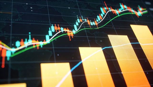 Displaying financial candlesticks, moving averages and orange histogram bars for trading