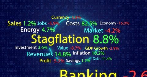 Digital Display Highlighting Economic Stagflation and Data Dynamics