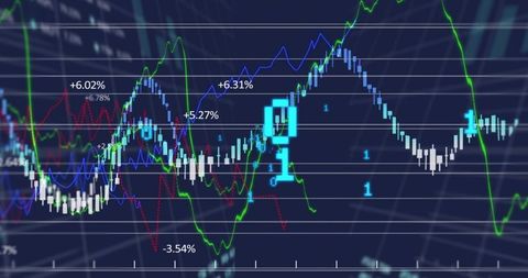 Candlestick Chart Displaying Market Trends with Analytical Lines