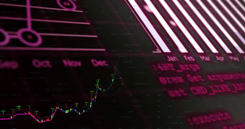 Dynamic Financial Data Visuals with Grid Overlay