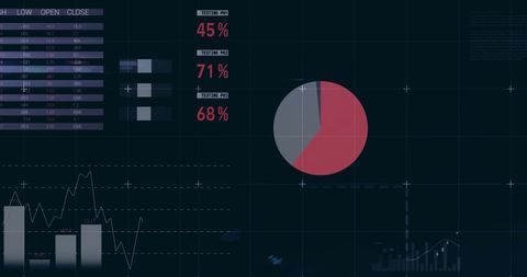 Digital Interface with Analytics Graphs and Pie Chart Visualization - Download Free Stock Images Pikwizard.com