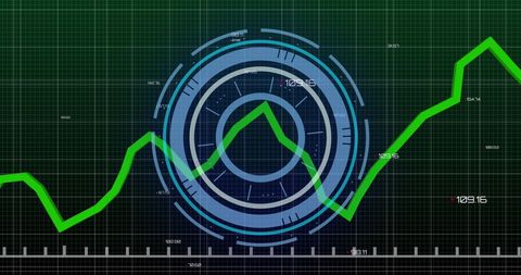 Digital Financial Data Analysis with Futuristic Interface