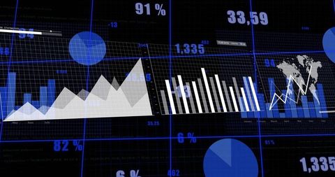 High-Contrast Digital Dashboard Showing Area, Bar, Line Charts and Global KPI Visuals