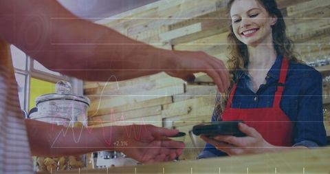 Contactless Payment in Cafeteria With Financial Growth Overlay