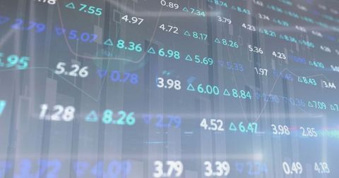 Digital trading screen with market data and indicators