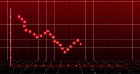 LED Dot Financial Graph on Red Digital Background - Download Free Stock Images Pikwizard.com