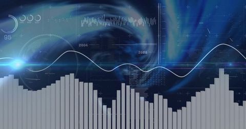 Futuristic Digital Dashboard with Graphs and Data Visualizations