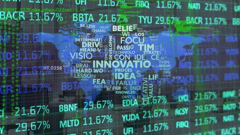 Global Innovations in Technology and Stock Market